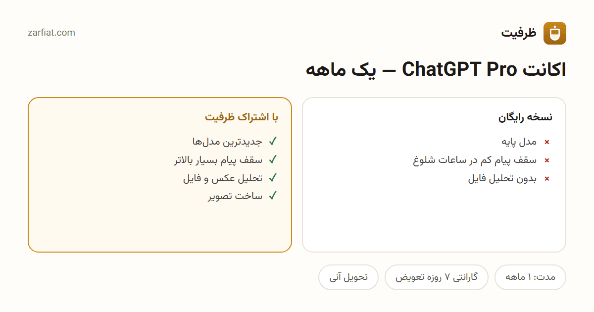مقایسه نسخه رایگان و اشتراکی اکانت ChatGPT Pro — یک ماهه — مدت و تحویل آنی