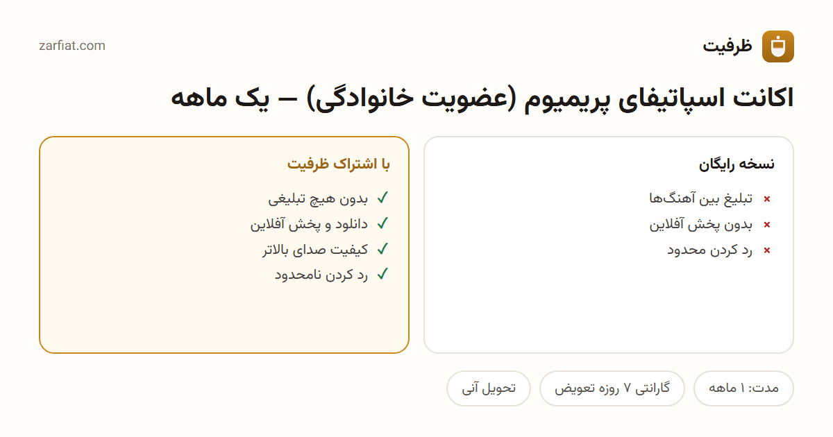 مقایسه نسخه رایگان و اشتراکی اکانت اسپاتیفای پریمیوم (عضویت خانوادگی) — یک ماهه — مدت و تحویل آنی