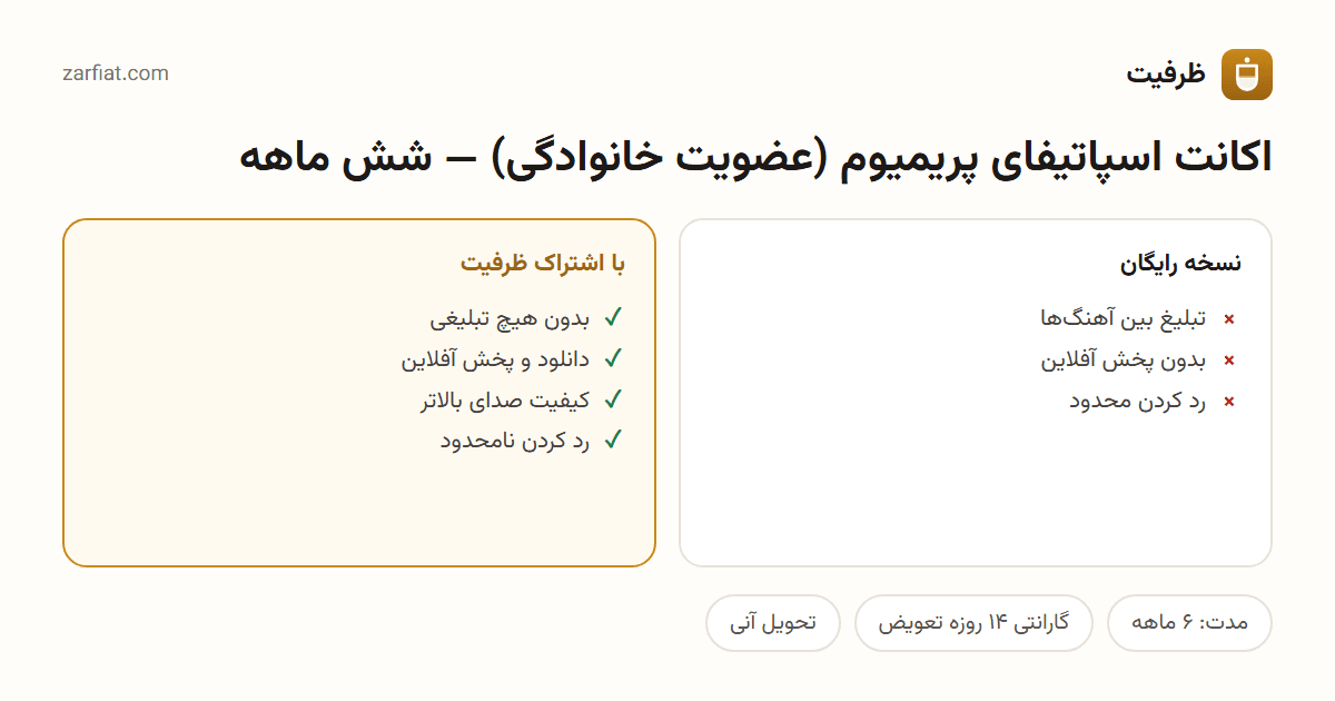مقایسه نسخه رایگان و اشتراکی اکانت اسپاتیفای پریمیوم (عضویت خانوادگی) — شش ماهه — مدت و تحویل آنی