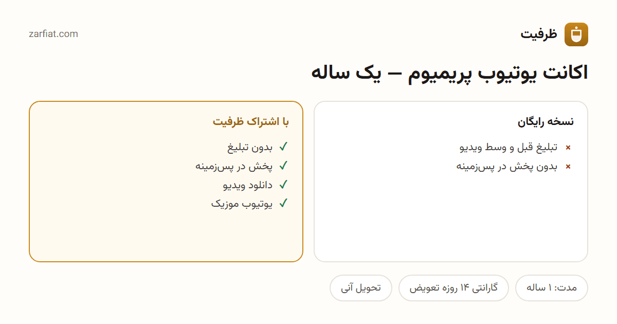 مقایسه نسخه رایگان و اشتراکی اکانت یوتیوب پریمیوم — یک ساله — مدت و تحویل آنی