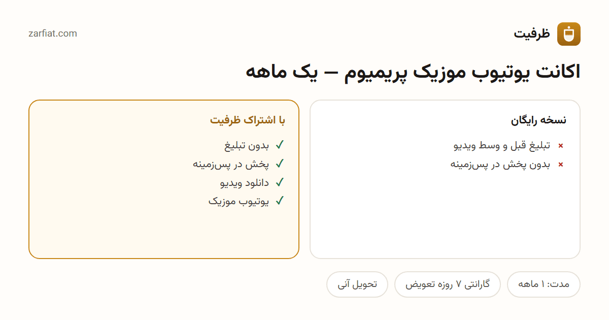 مقایسه نسخه رایگان و اشتراکی اکانت یوتیوب موزیک پریمیوم — یک ماهه — مدت و تحویل آنی