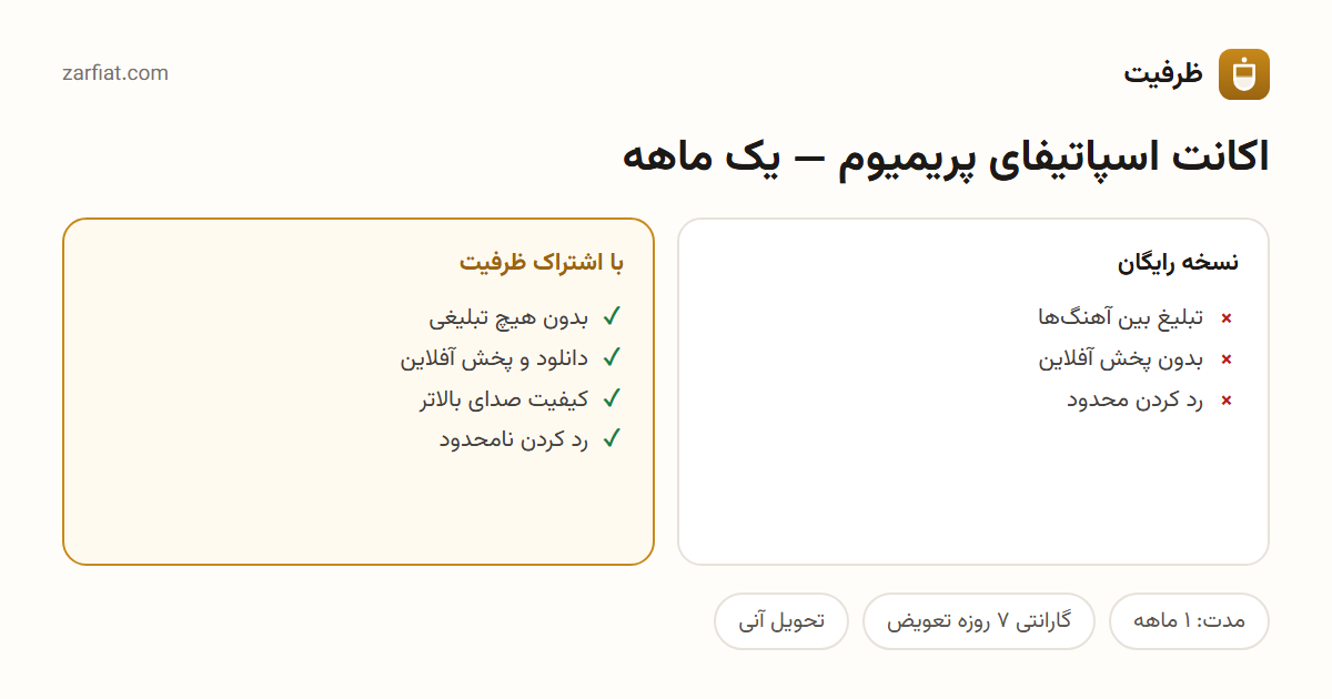 اسپاتیفای پرمیوم